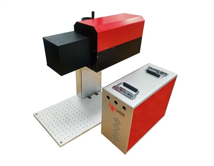 3D CO₂ Galvo Lazer